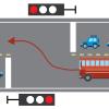 Illustrasjon av trafikkstyring for bussfremkommelighet