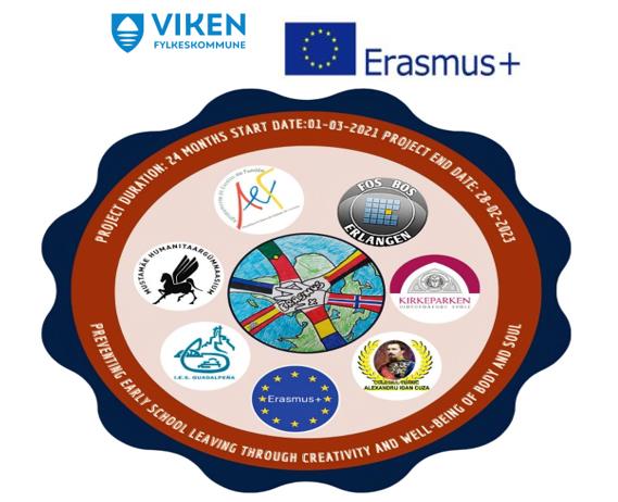 Logo til Erasmus+-prosjektet - Klikk for stort bilde