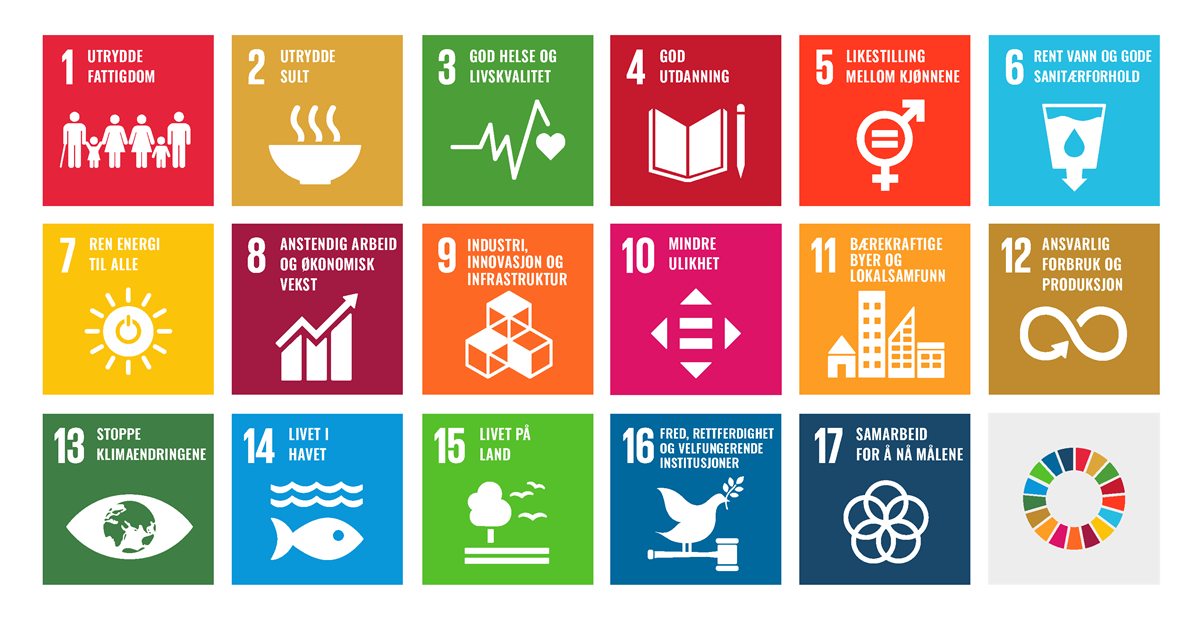 FNs 17 bærekraftsmål skrevet inn i små ikoner i ulike farger - Klikk for stort bilde